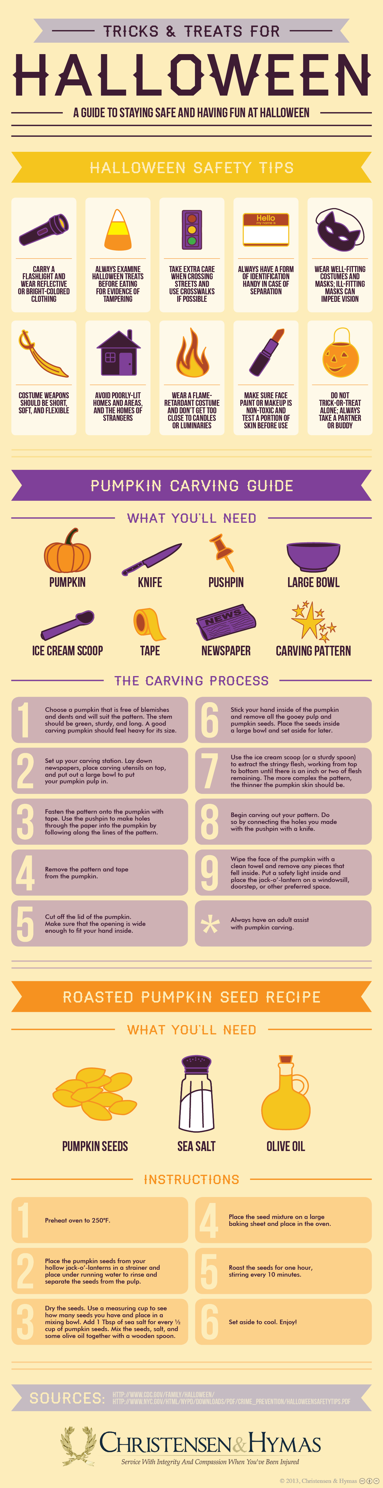 Ultimate Pumkin Carving Guide + Safety Tips