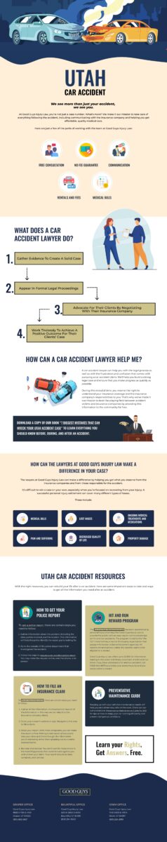 Good Guys Injury Law Car Accident Infographics