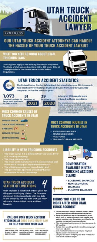 Good Guys Injury Law Truck Accident Infographics