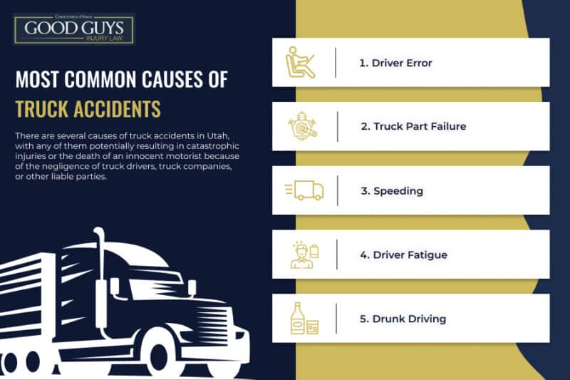 MOST COMMON CAUSES OF TRUCK ACCIDENTS IN UTAH 