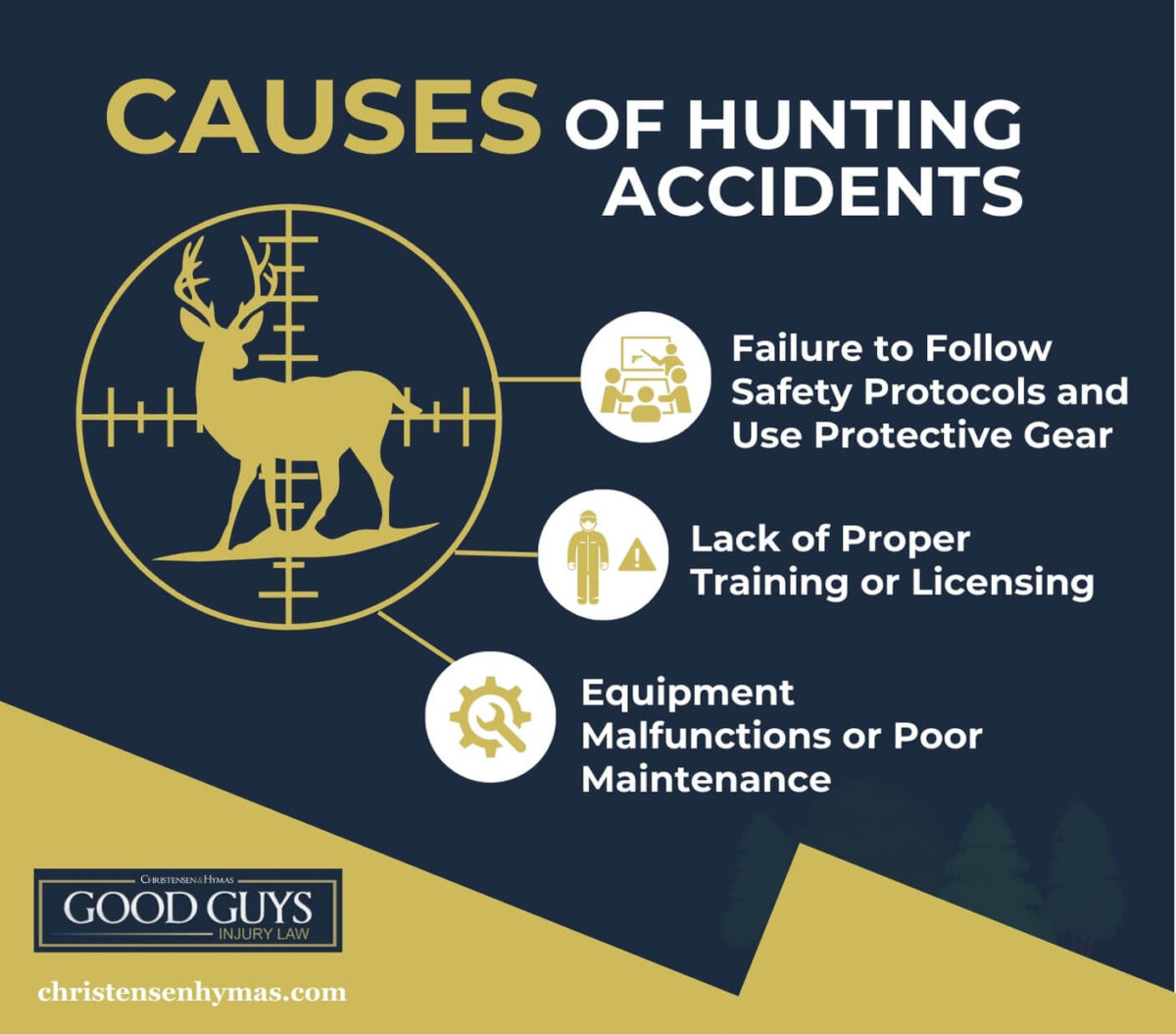 Causes of Hunting Accidents