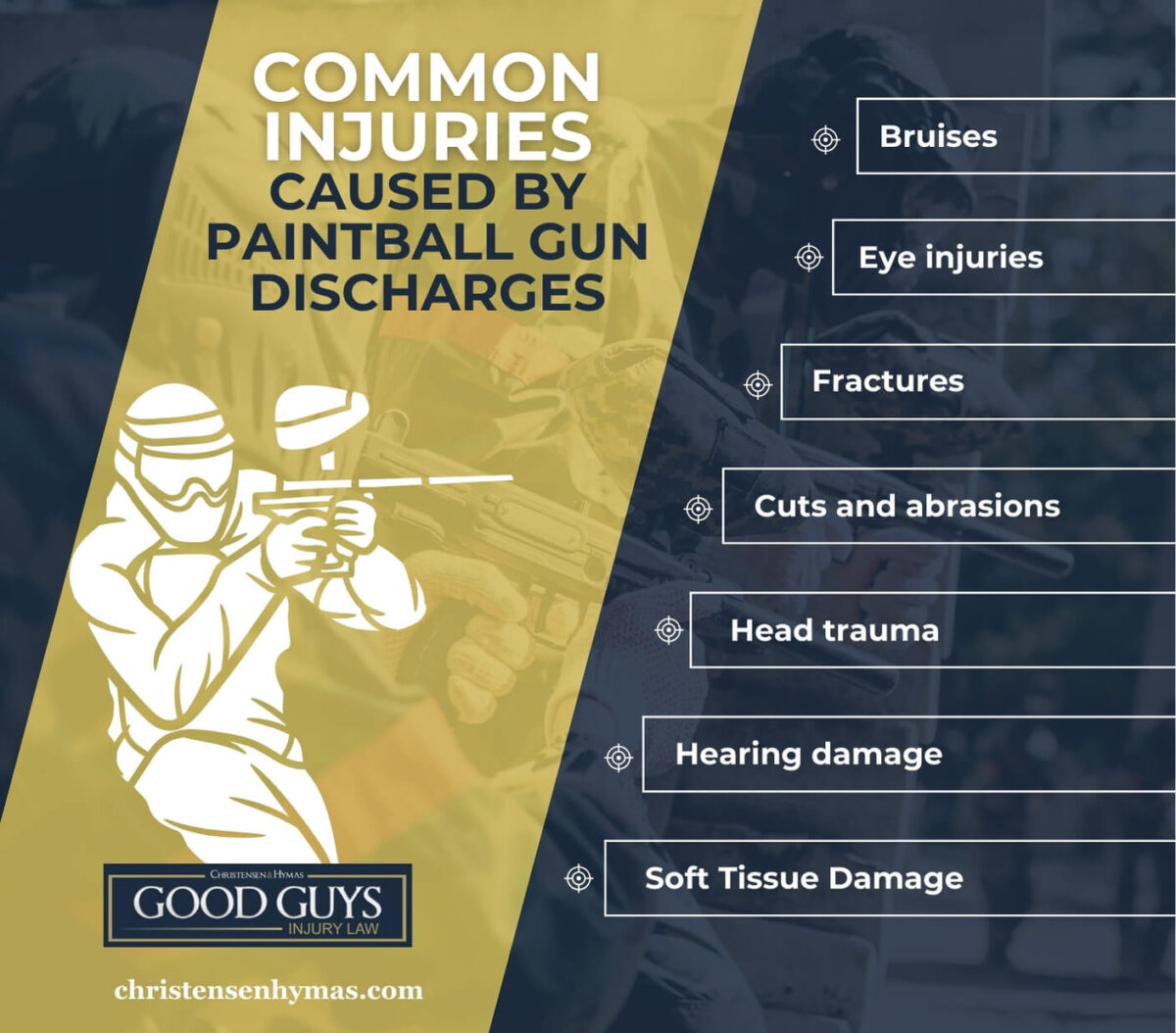 Common Injuries Caused by Paintball Gun Discharge