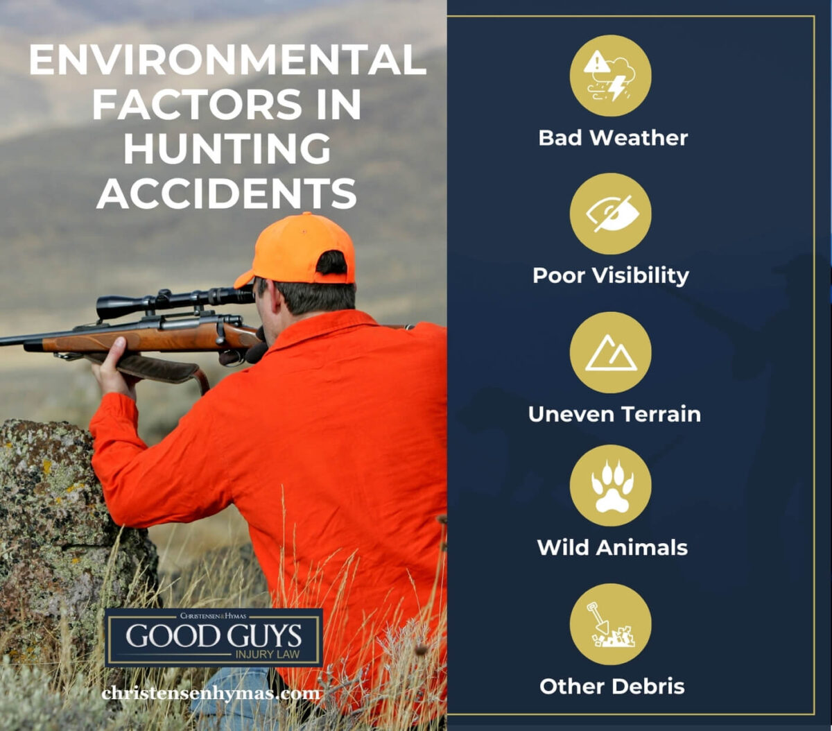 Environmental Factors in Hunting Accidents 