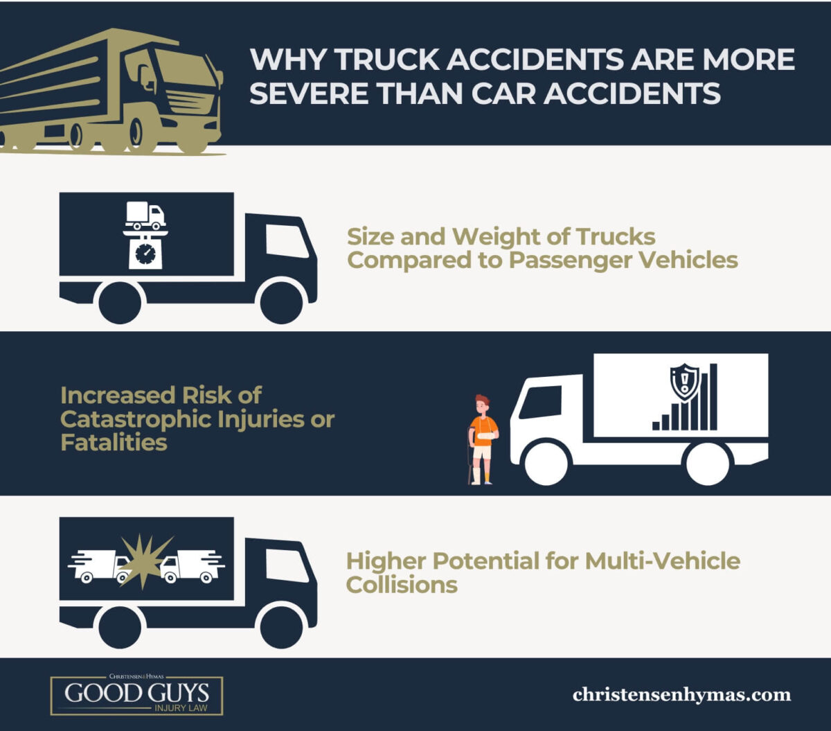 Why Truck Accidents Are More Severe Than Car Accidents