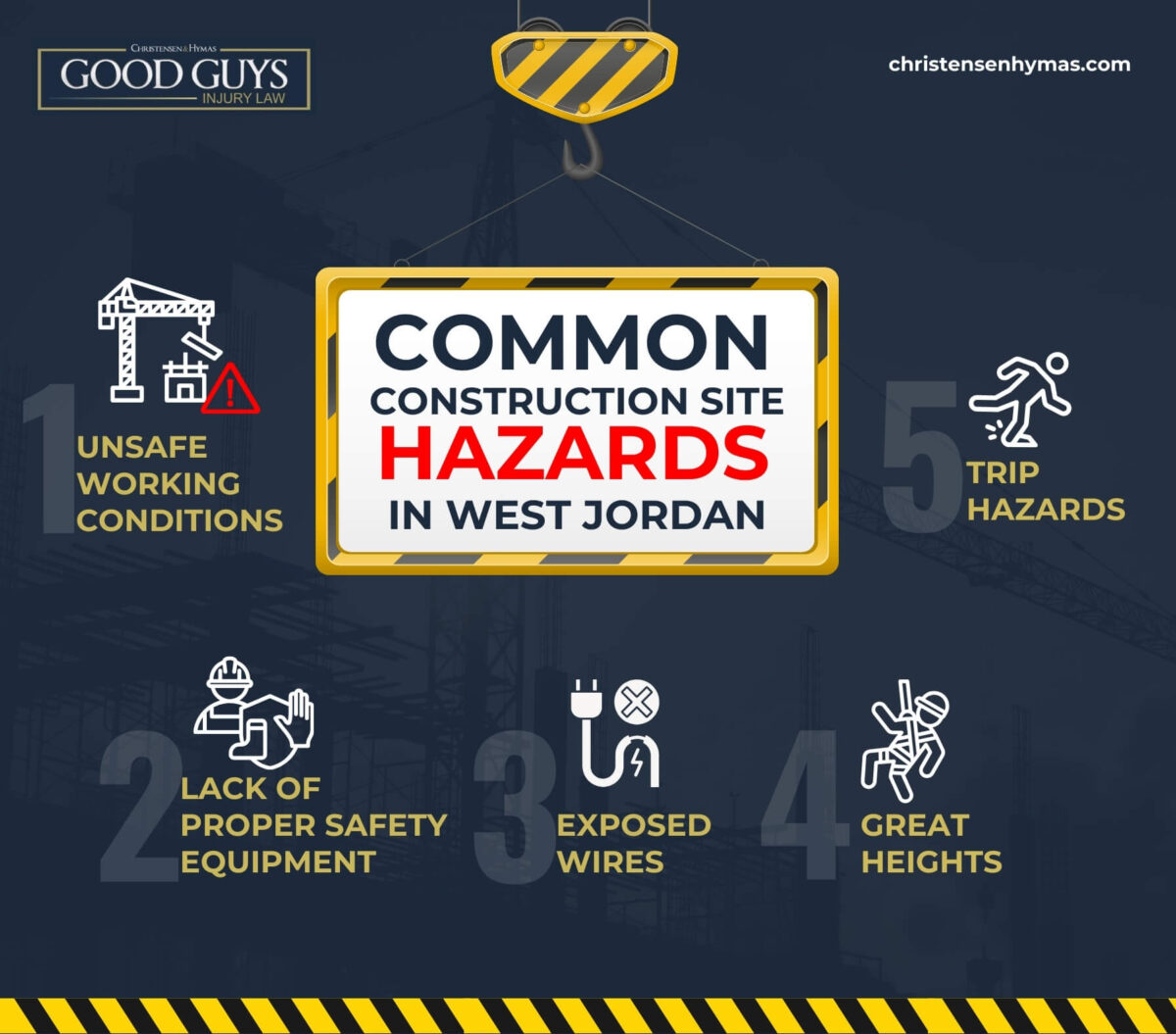 Common Construction Site Hazards in West Jordan