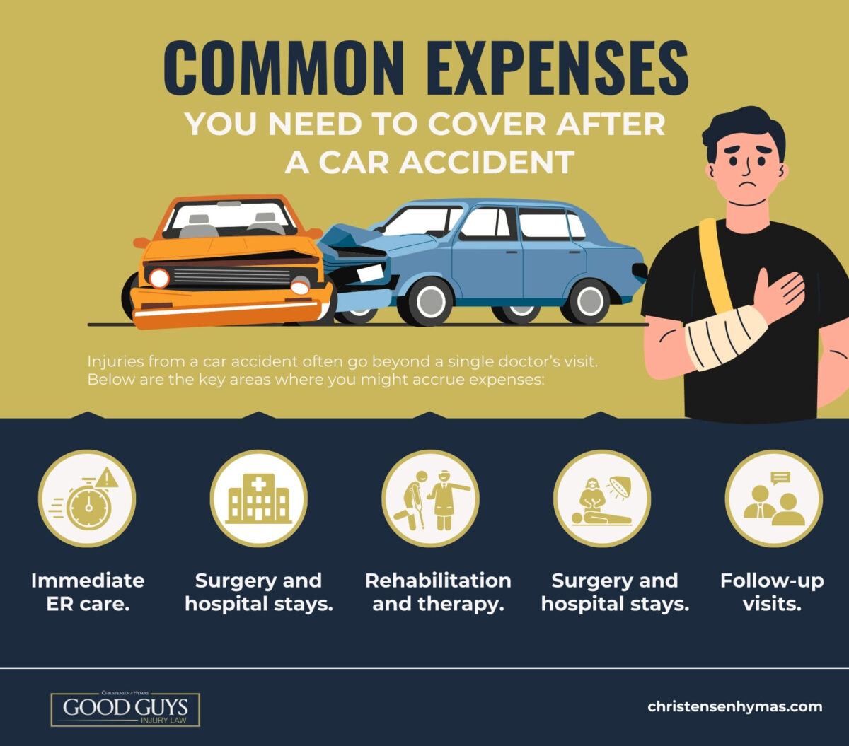 Common Expenses You Need To Cover After a Car Accident