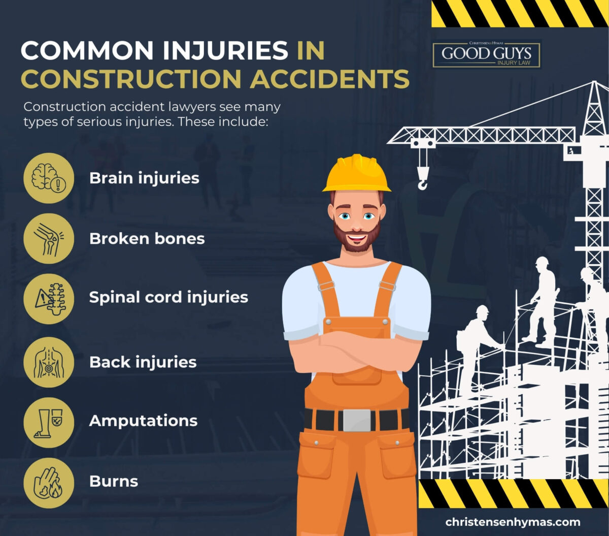 Common Injuries in Construction Accidents