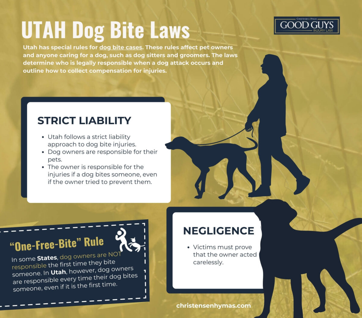 Strict Liability vs. Negligence in Dog Bite Cases