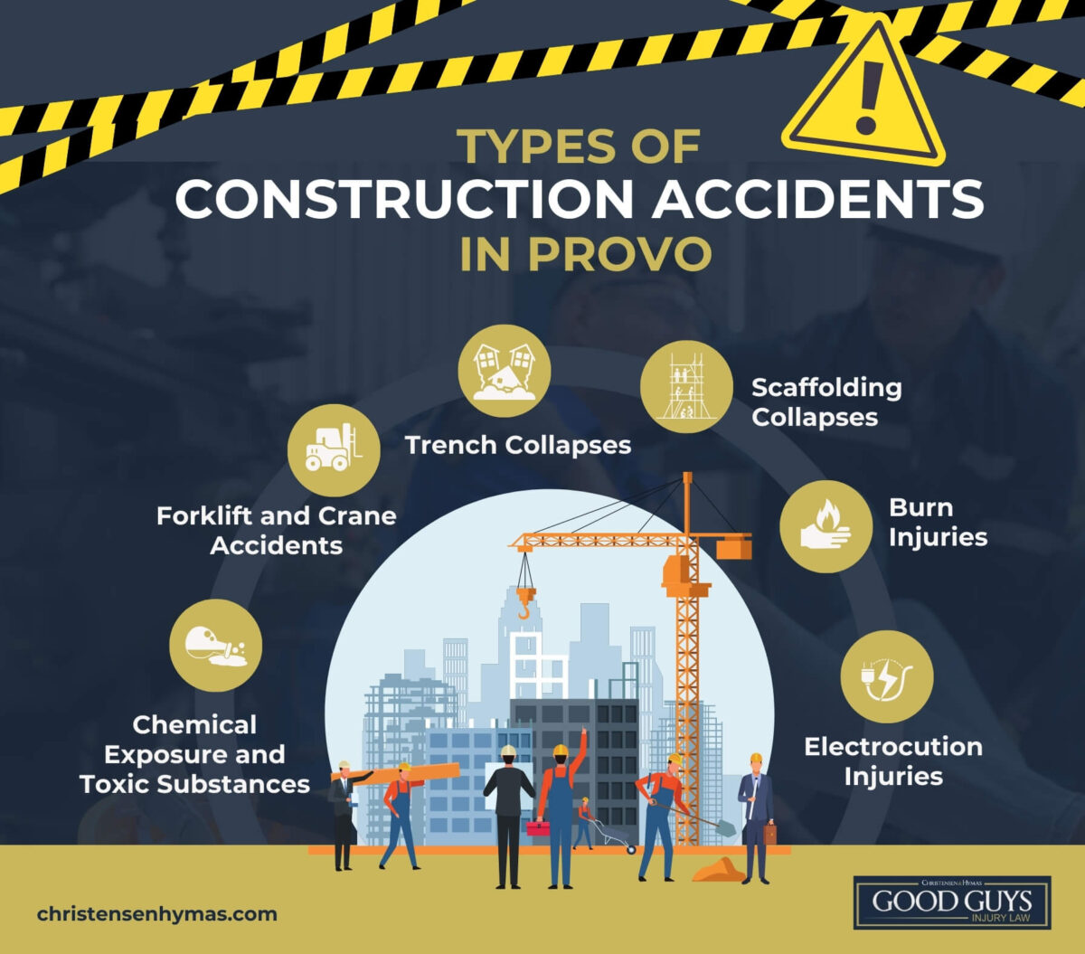 Types of Construction Accidents in Provo