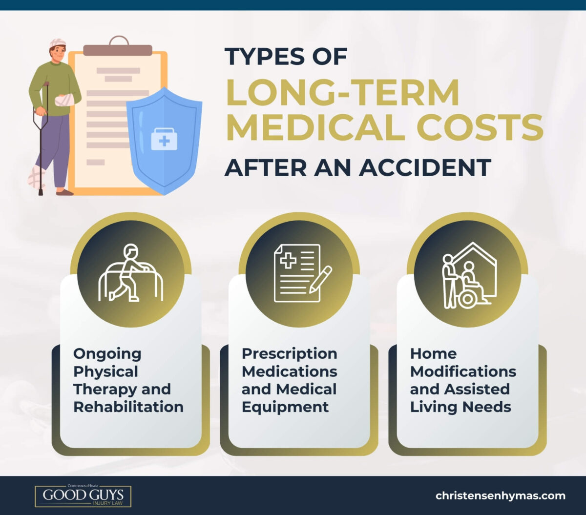 Types of Long-Term Medical Costs After an Accident