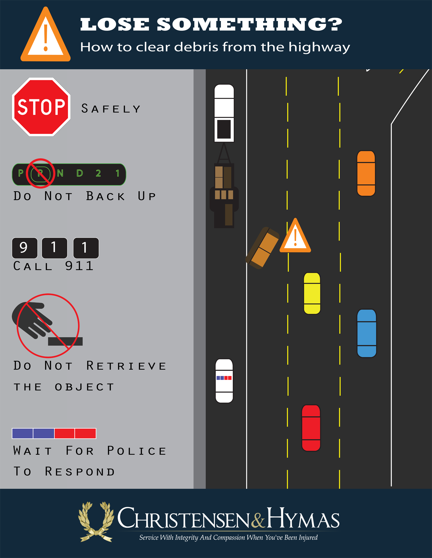 Infographic sharing what to do when you lose something on the highway